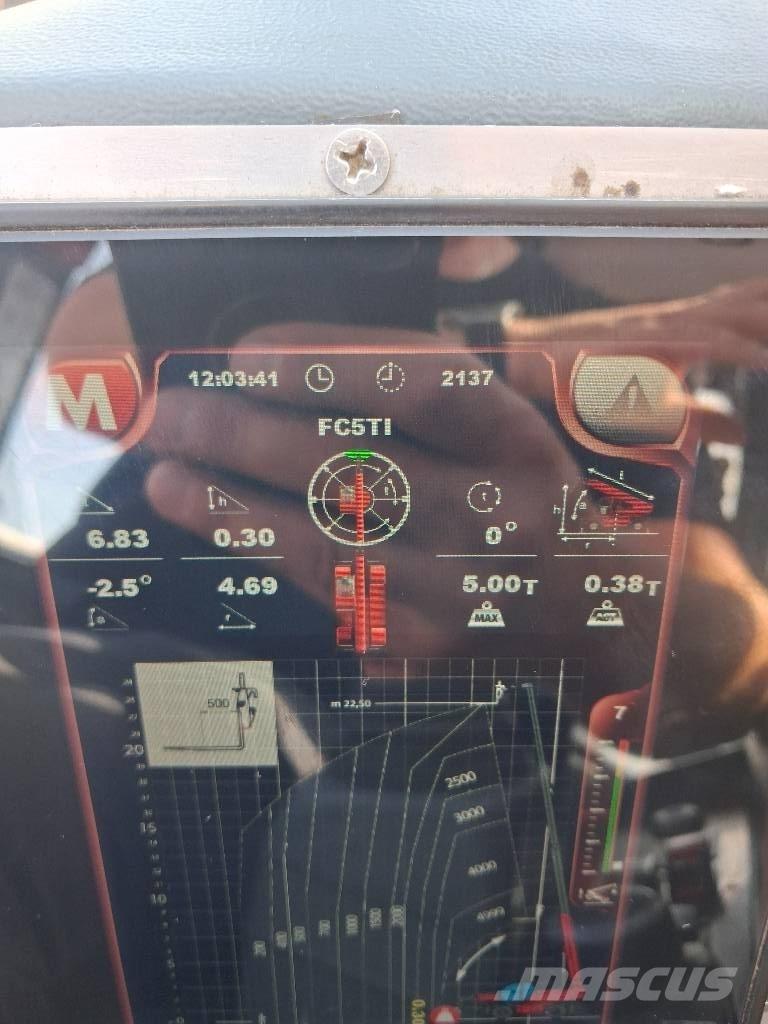 Magni RTH 5.23 Carretillas telescópicas