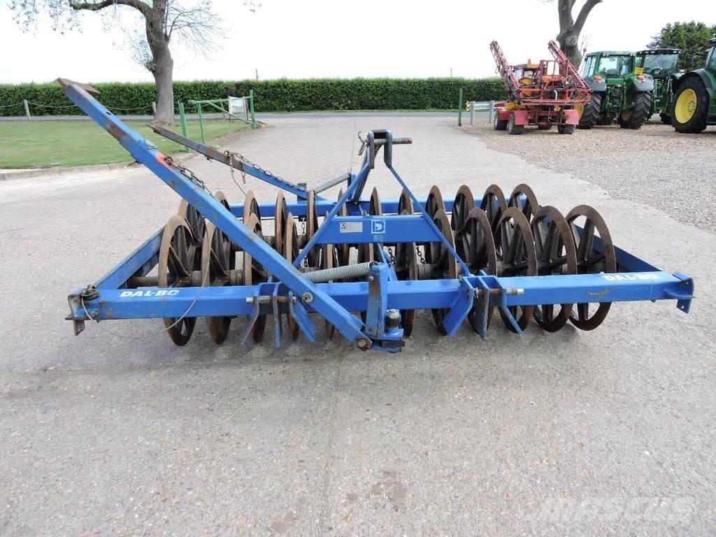  FURROW Arados convencionales