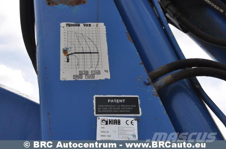 Volvo FM7 Camiones grúa