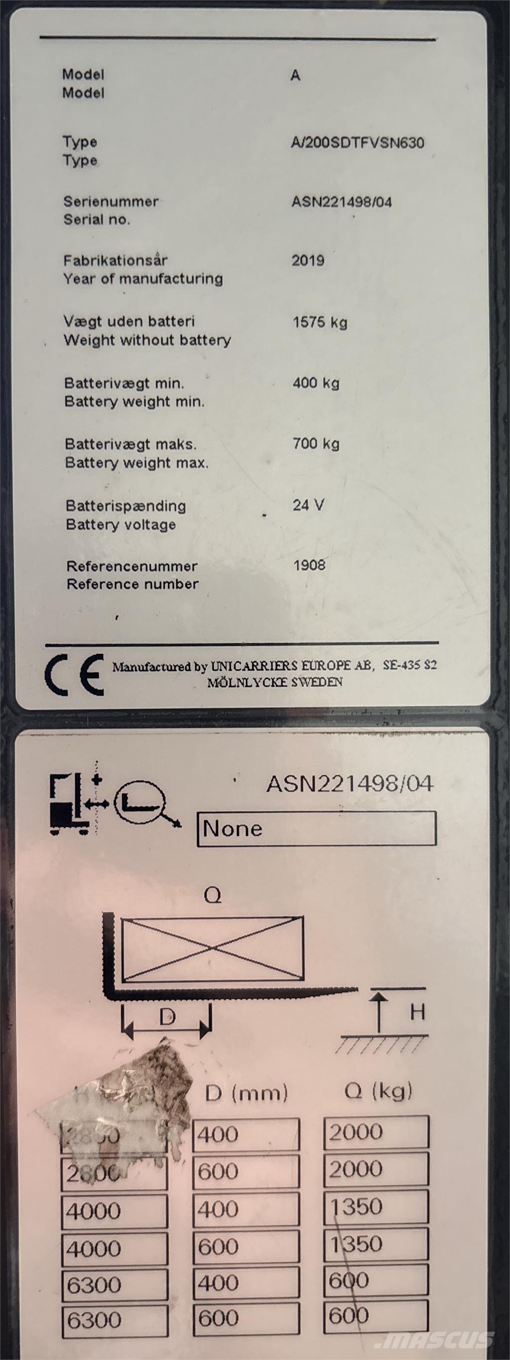 Atlet ASN200 Apiladoras eléctricos