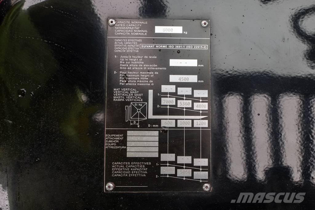 Manitou MI 80 Camiones diesel