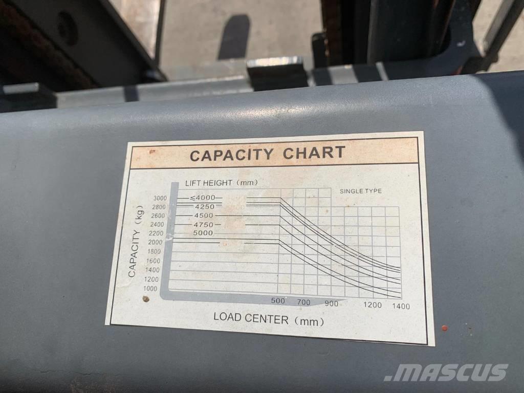  CPQD30 30 Camiones LPG