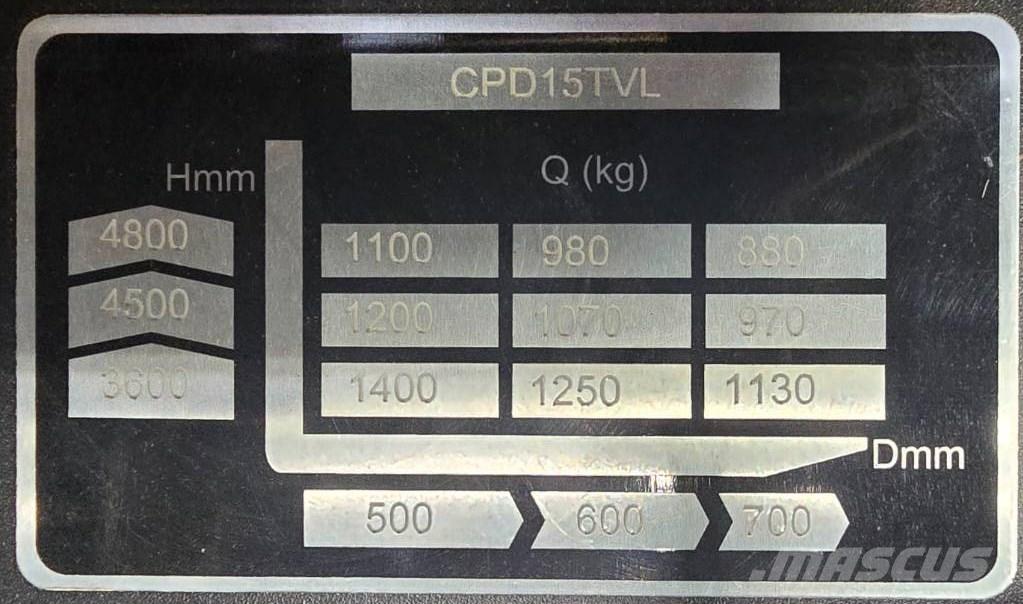 EP CPD 15 TVL Carretillas de horquilla eléctrica
