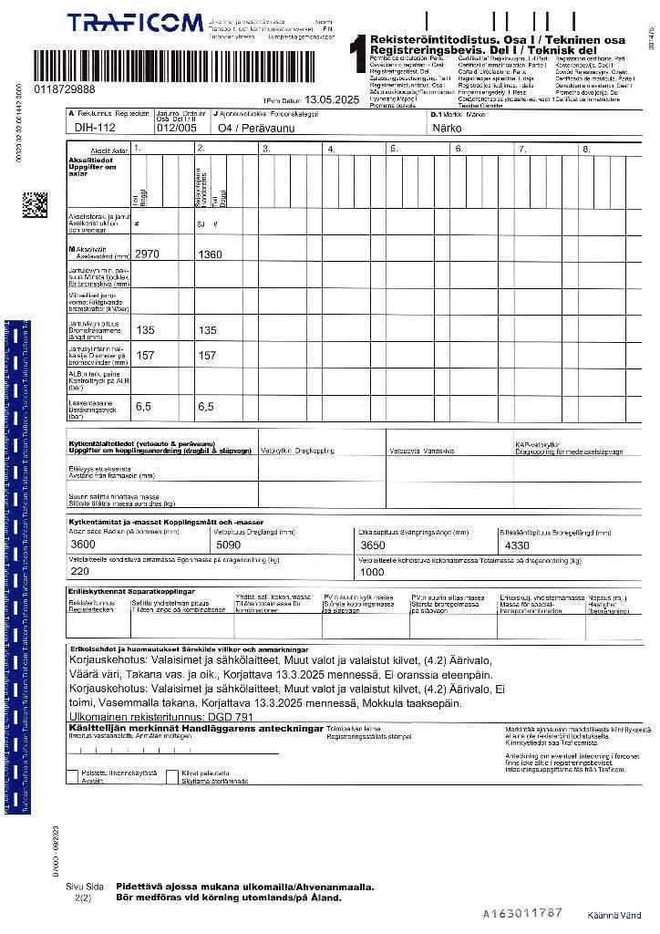 Närko Dollyc2ms11p11 Diablitos