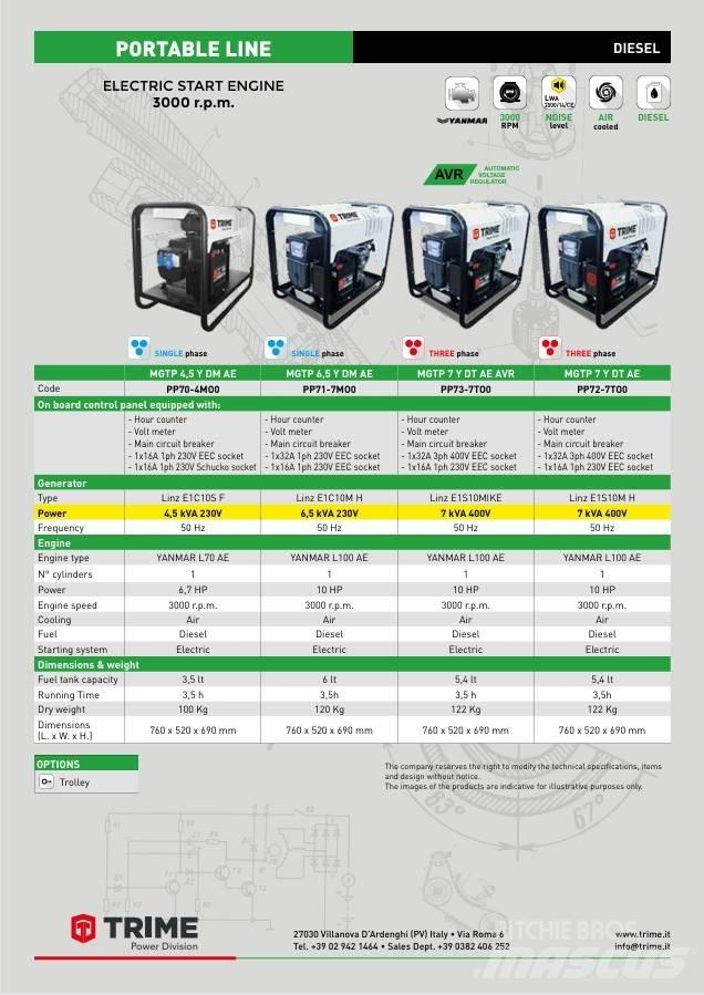 Trime MGTP 7 Generadores diésel