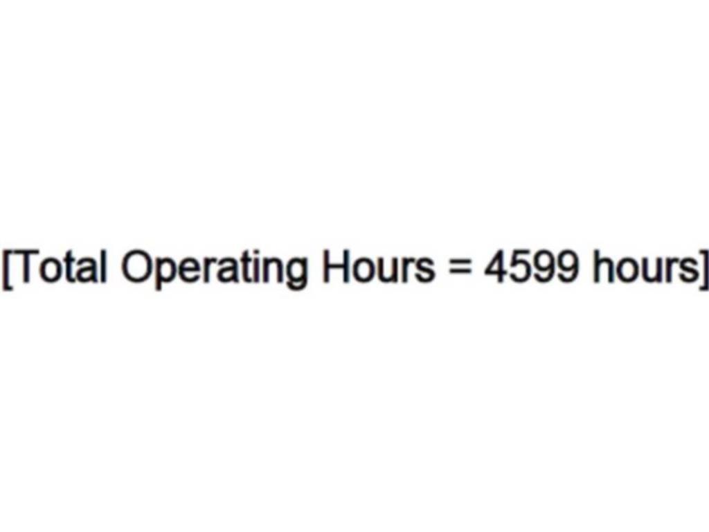 CAT 305.5E2 Excavadoras sobre orugas