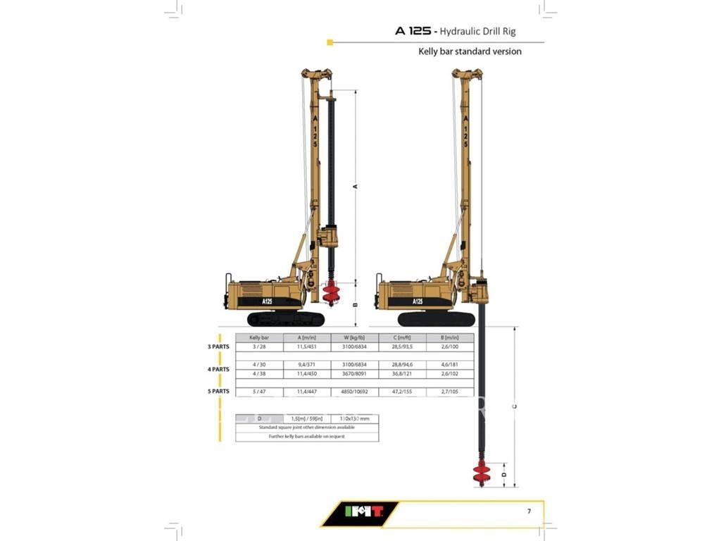 IMT A125 Perforadora de superficie