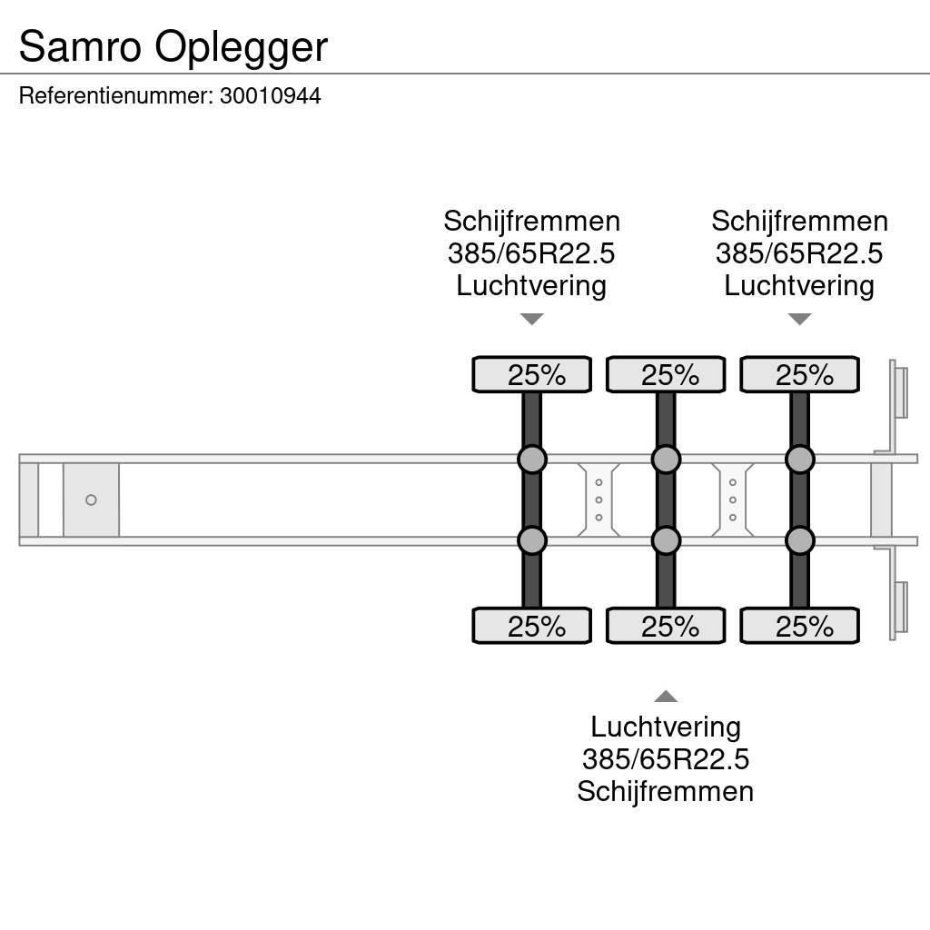 Samro Oplegger Semirremolques de caja de lona