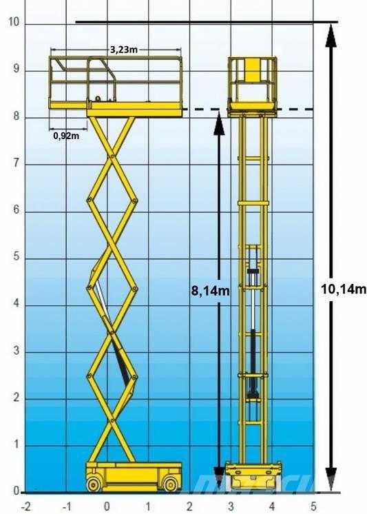 Haulotte Compact 10 Plataformas tijera
