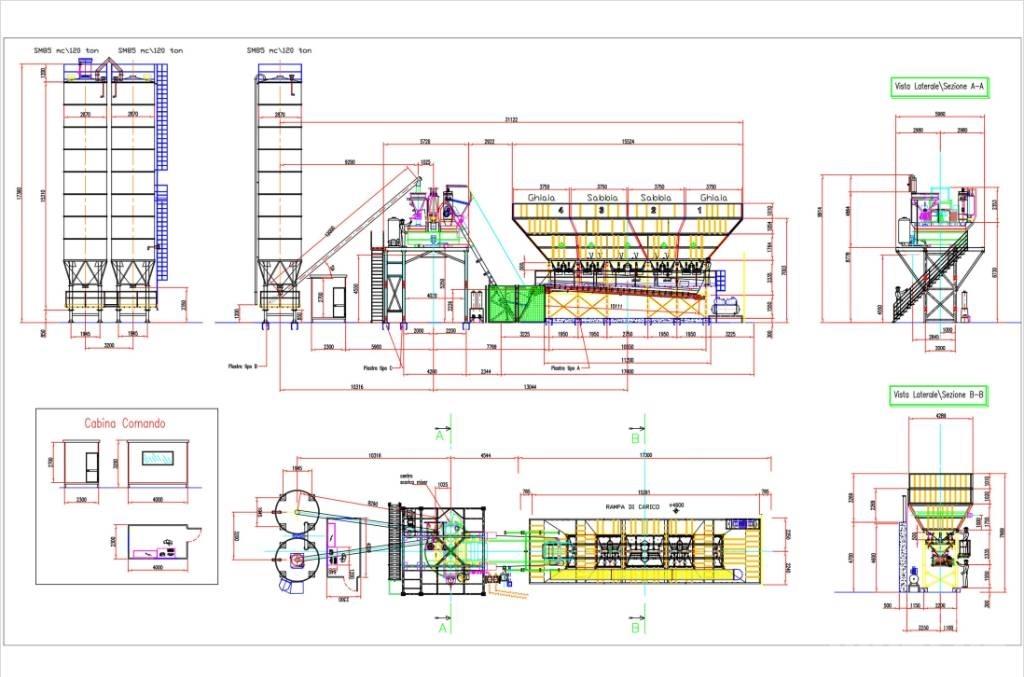  Red Beton Multimix Plantass dosificadoras de concreto