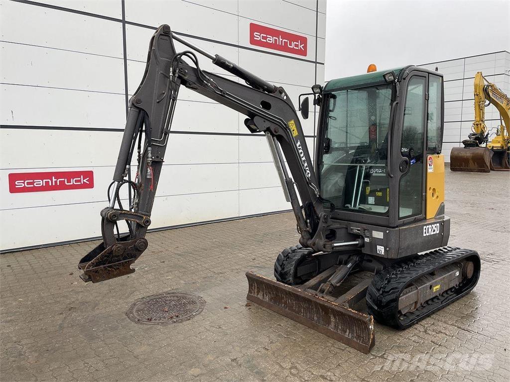 Volvo ECR25 Excavadoras de ruedas