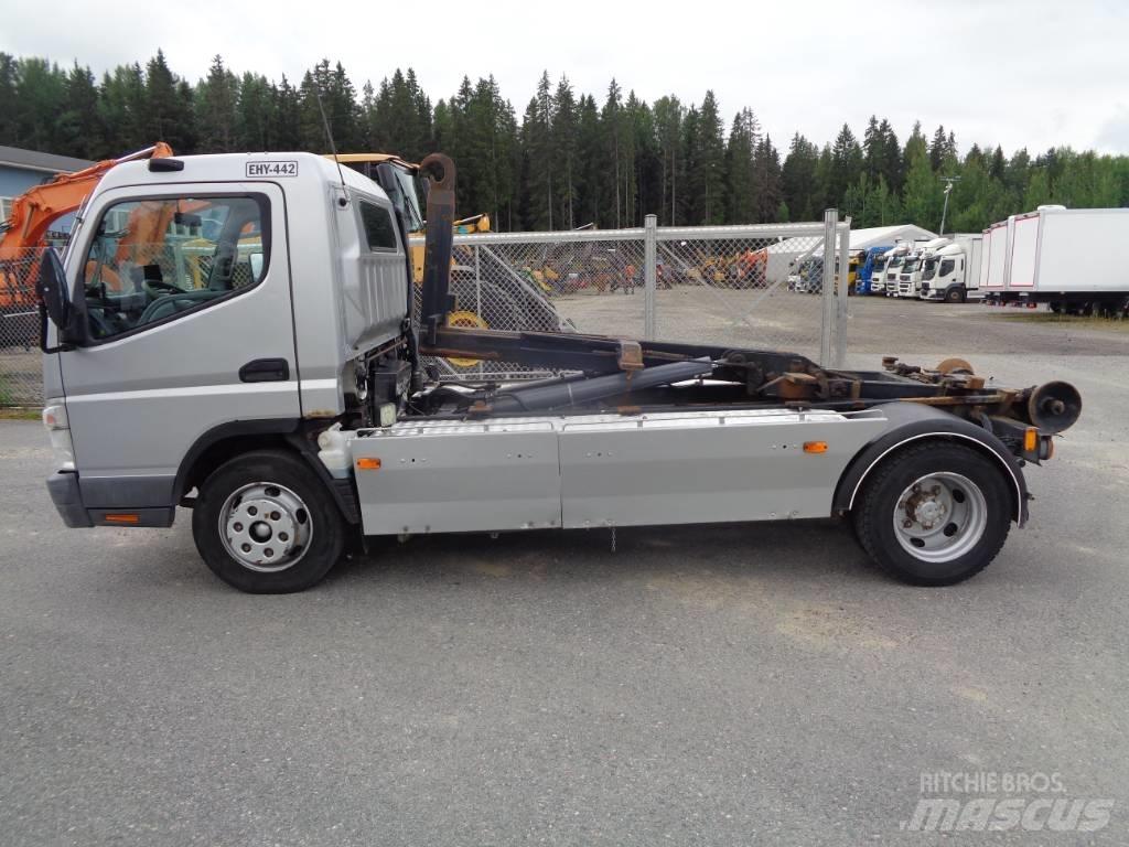 Mitsubishi Fuso Camiones elevadores de gancho