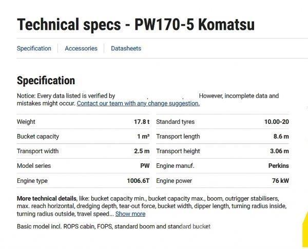 Komatsu PW 170 Excavadoras de ruedas