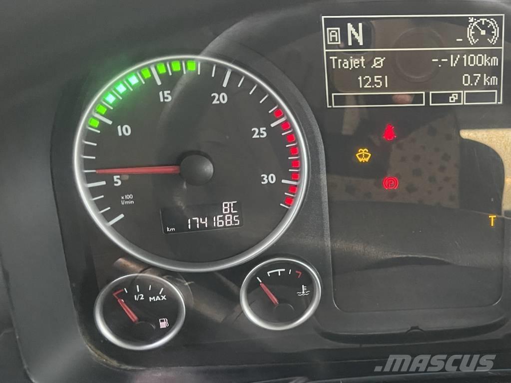 MAN TGS 32.400 Camiones de concreto