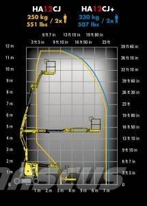 Haulotte HA 12 CJ+ Plataformas con brazo de elevación manual