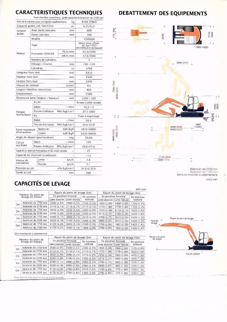 Kubota KX 080-4 Excavadoras 7t - 12t