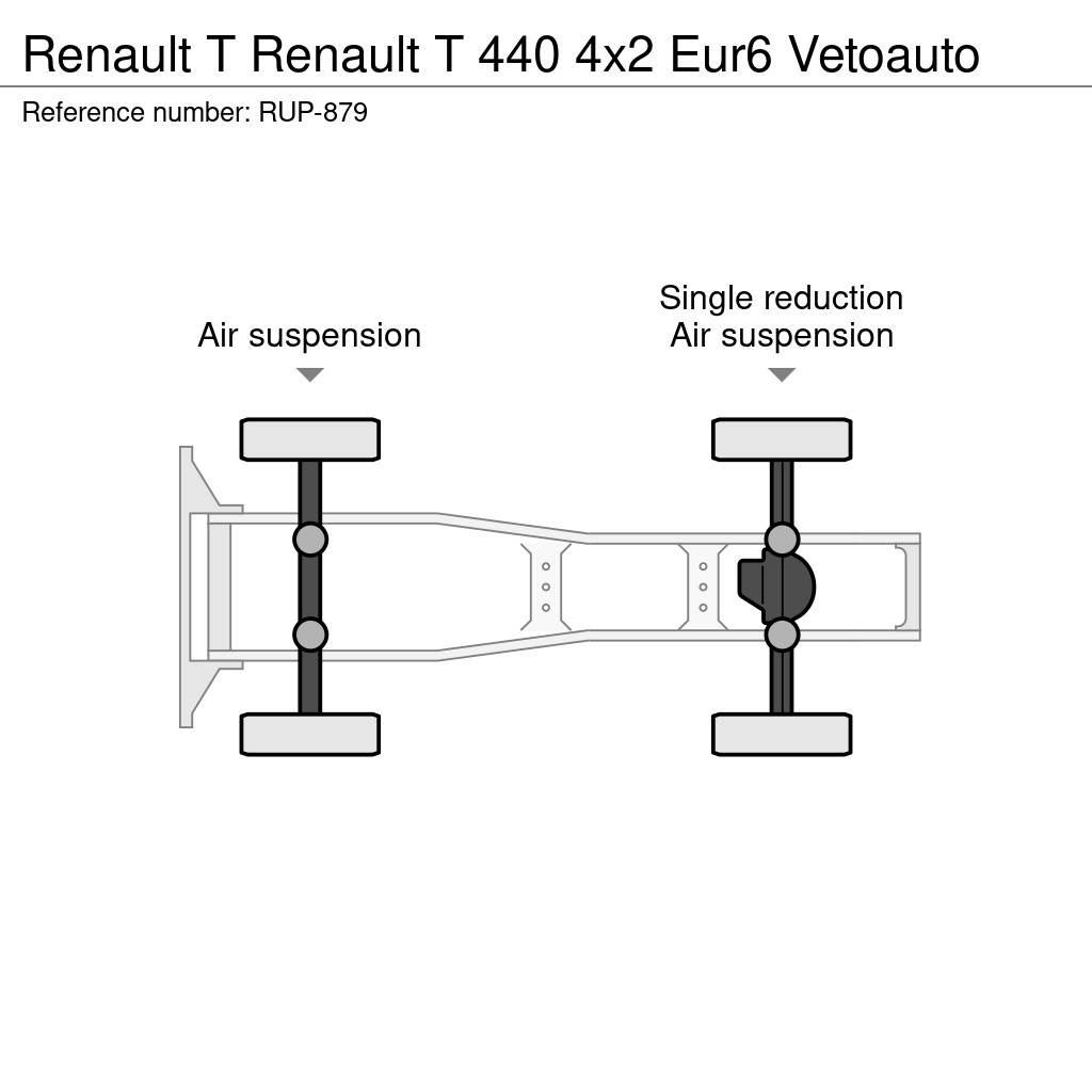 Renault T Camiones tractor