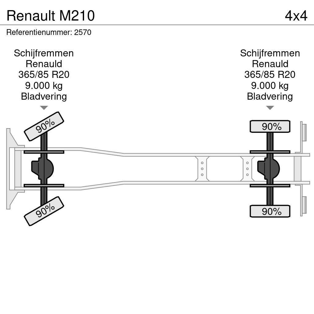 Renault M210 Camiones de bomberos