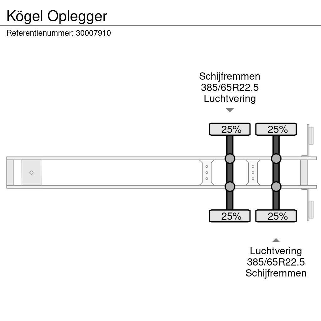 Kögel Oplegger Semirremolques de carrocería de cajas