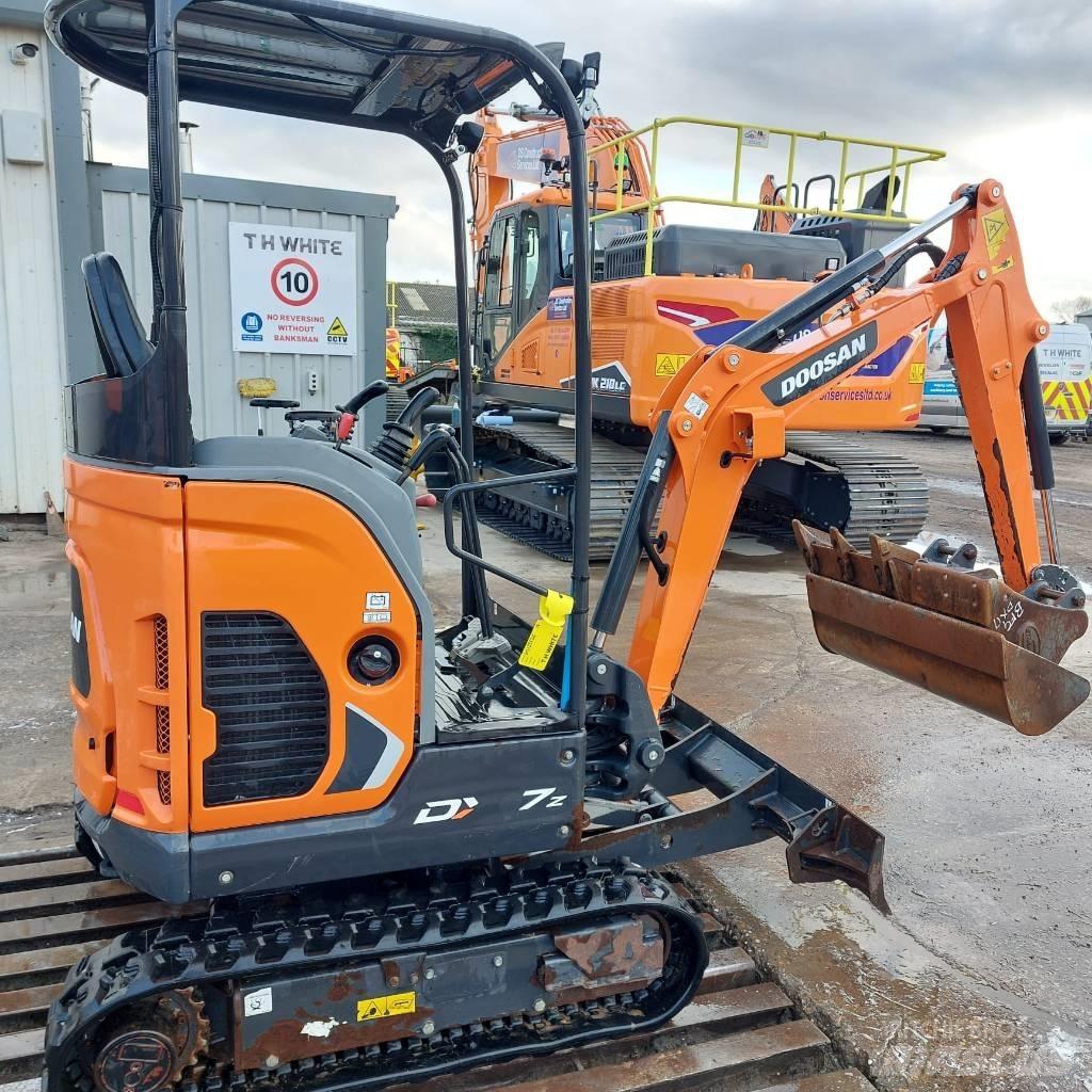 Doosan DX 17 Excavadoras de ruedas