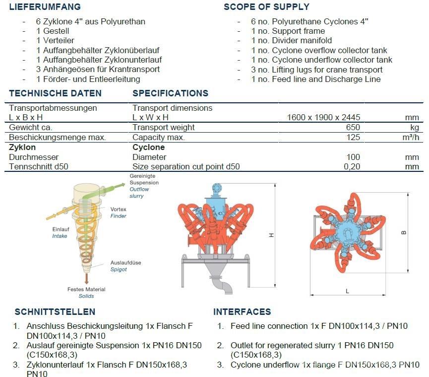 Bauer MAT BDS 125 20 Otros