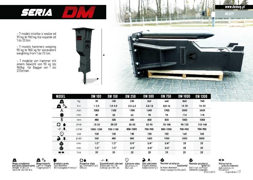  DEMOQ DM150 Martillos hidráulicos