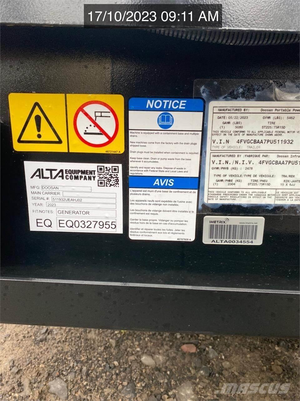Doosan G25WDO-3A Otros Generadores
