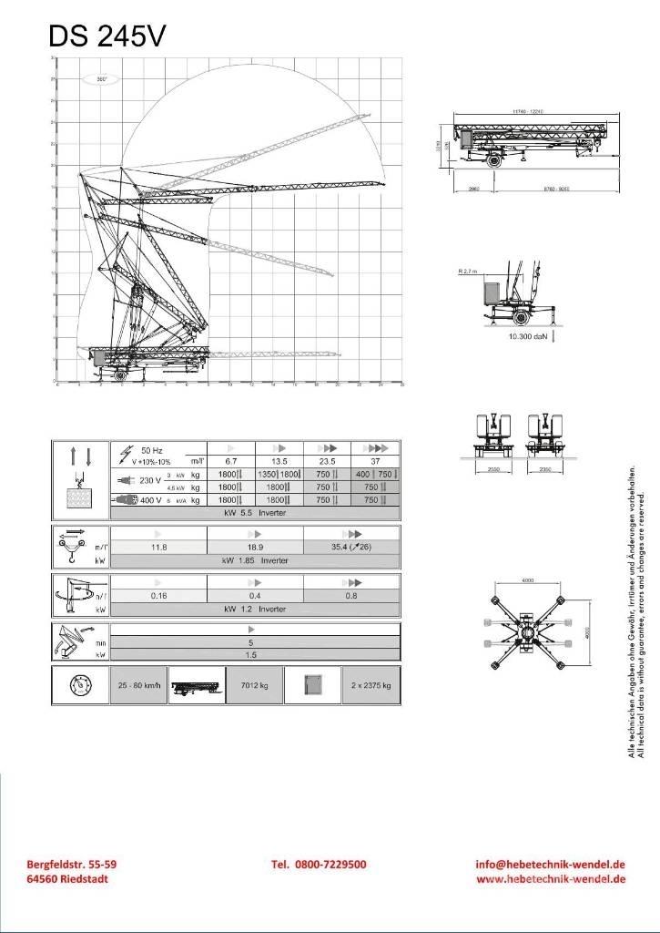 Eurogru DS 245V Grúas automontantes