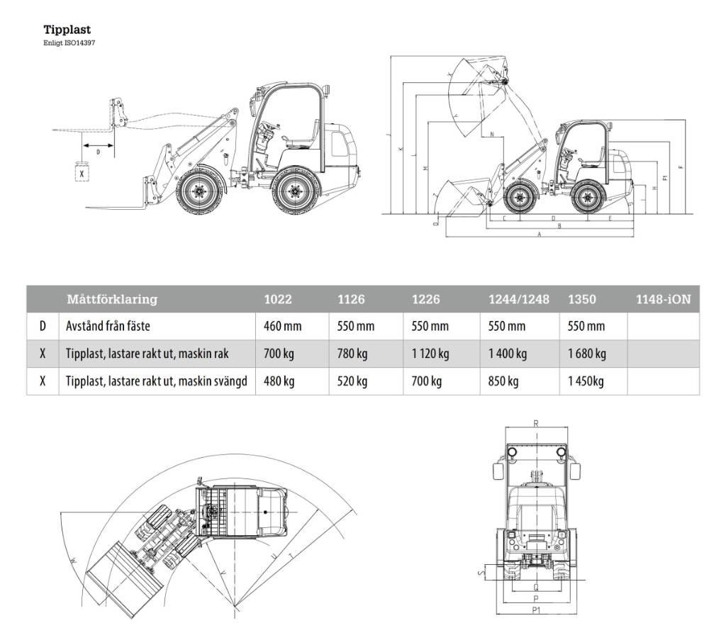 Flexitrac 1226LRF Cargadoras multifunción