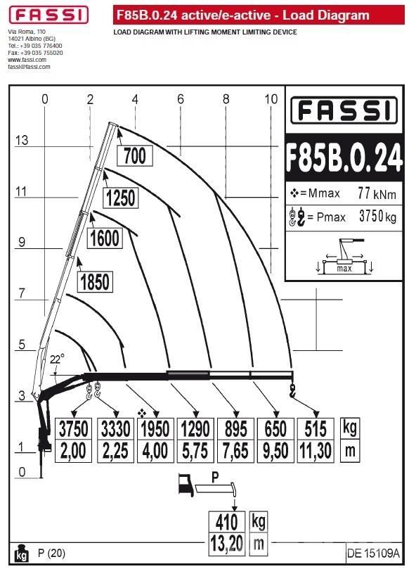 Fassi F85B.0.24 Grúas cargadoras