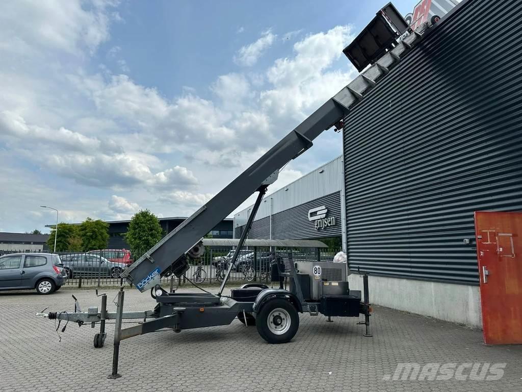 Böcker 34/1-8LH Montacargas de obra