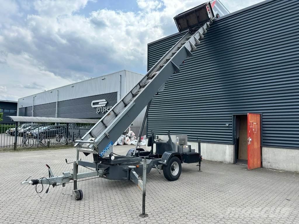 Böcker 34/1-8LH Montacargas de obra