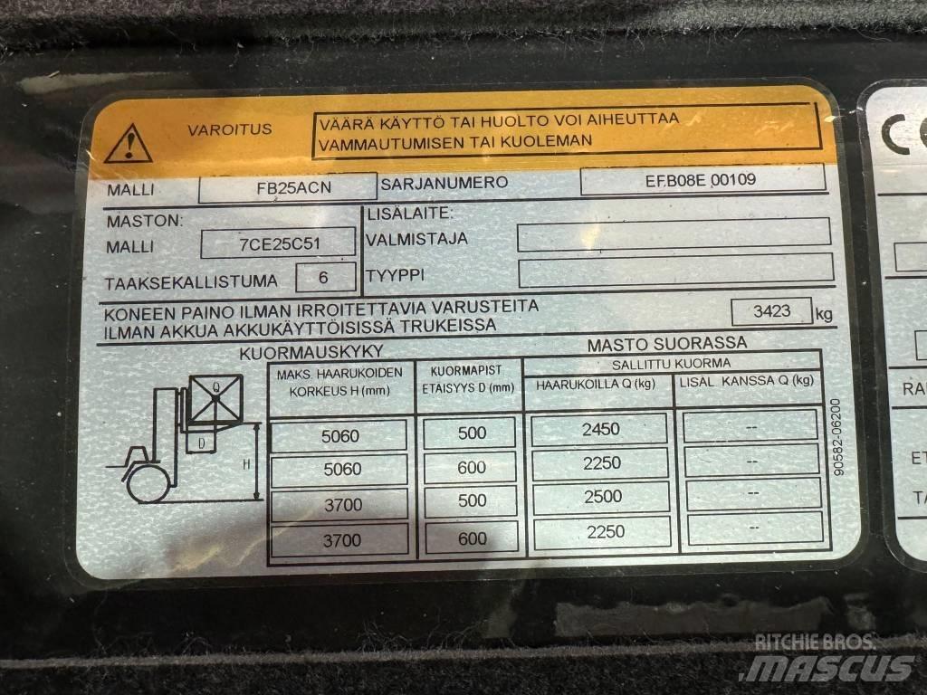 Mitsubishi FB25ACN Carretillas de horquilla eléctrica