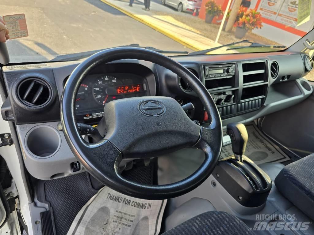 Hino 195 Camiones con temperatura controlada