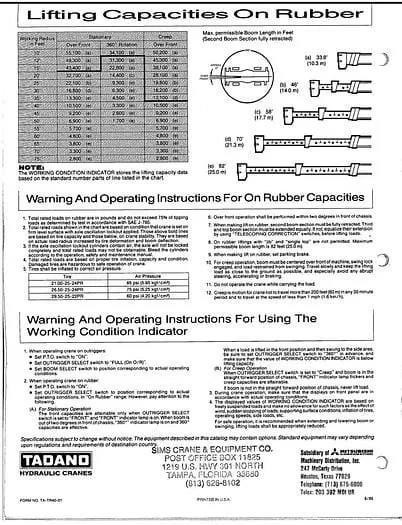 Tadano tr-400e Grúas todo terreno