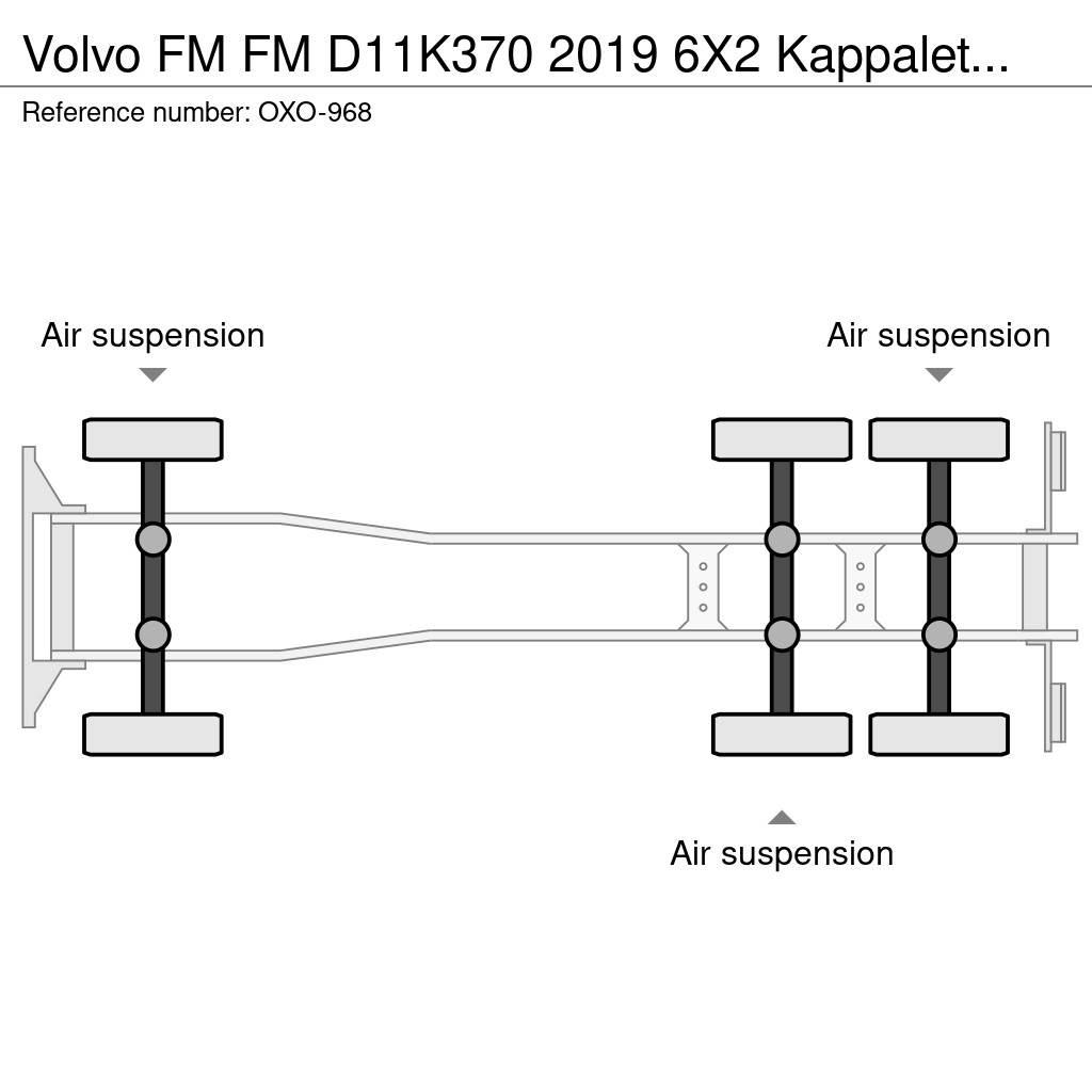 Volvo FM Camiones grúa