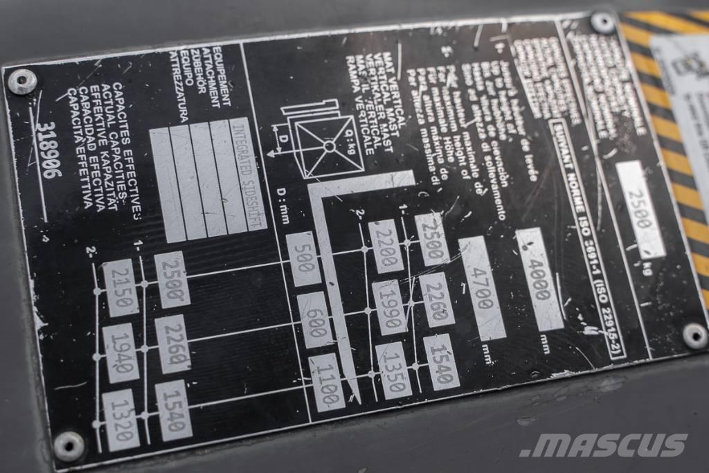 Manitou MI 25 D Camiones diesel