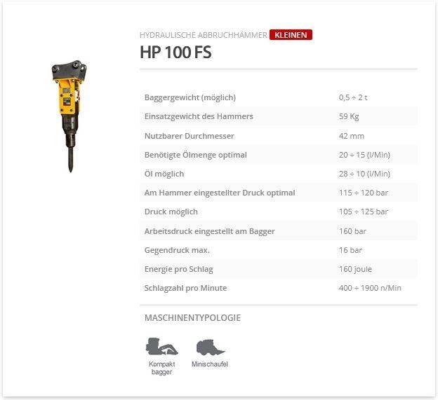 Indeco HP 100 FS Martillos hidráulicos