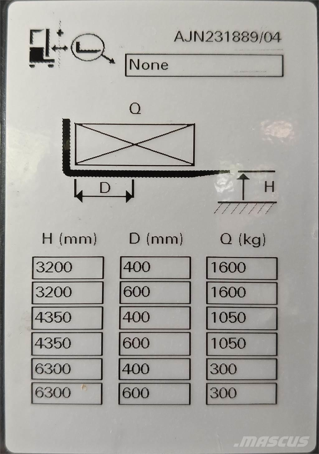 Atlet AJN/160SDT Montacargas con plataformas de baja elevación