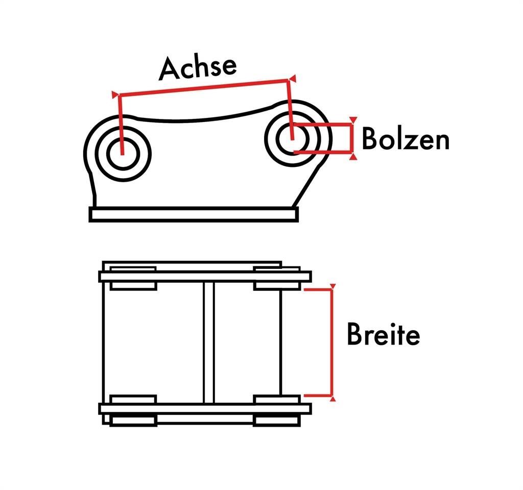 Rädlinger HS10 Conectores rápidos