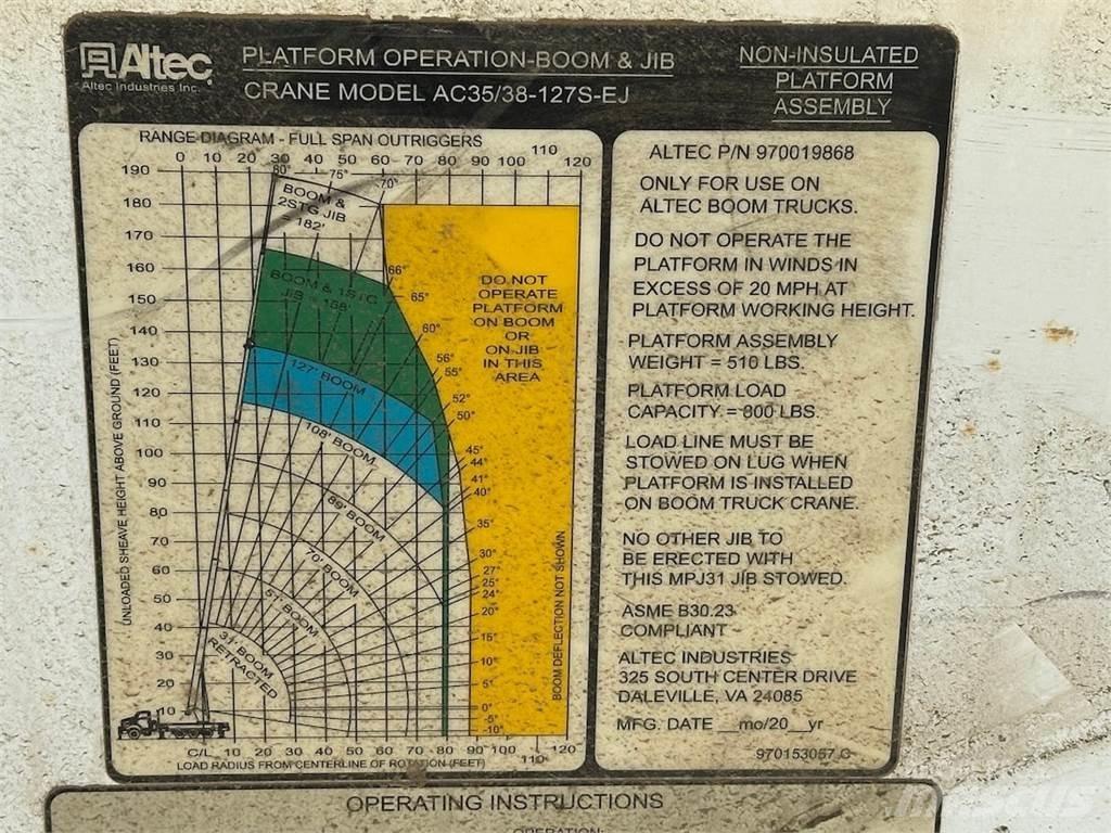 Altec 970019868 Piezas y equipos para grúas