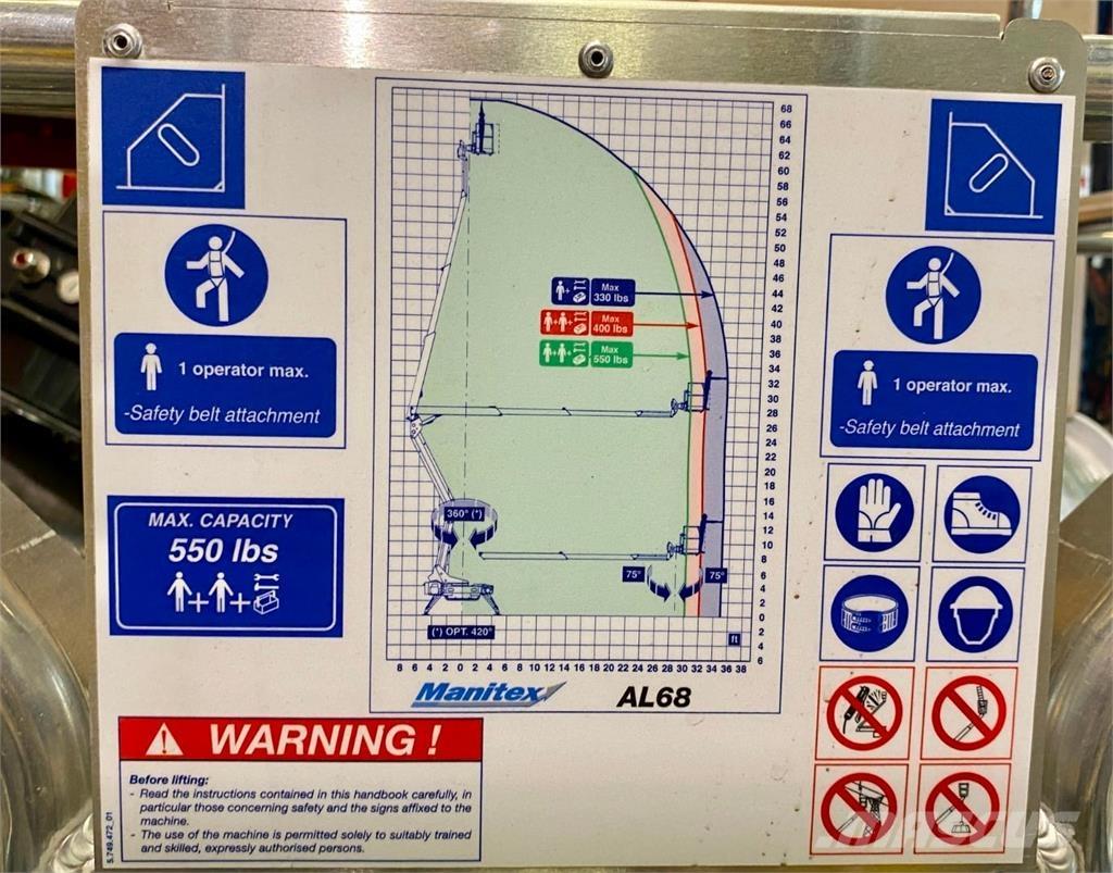 Manitex AL68 Plataformas con jaula de elevación