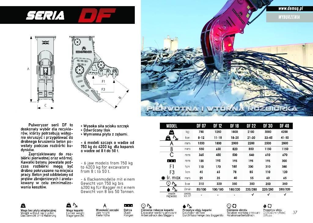  DEMOQ DF22 Trituradoras