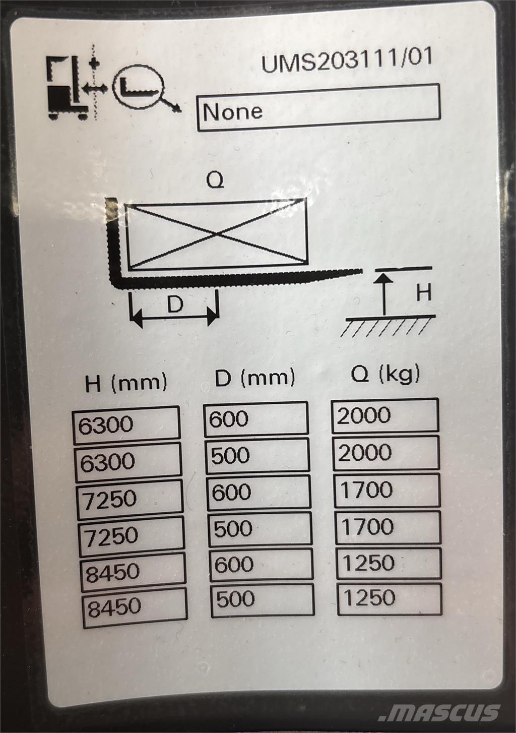 Atlet UMS200 Montacargas de alcance de gran altura