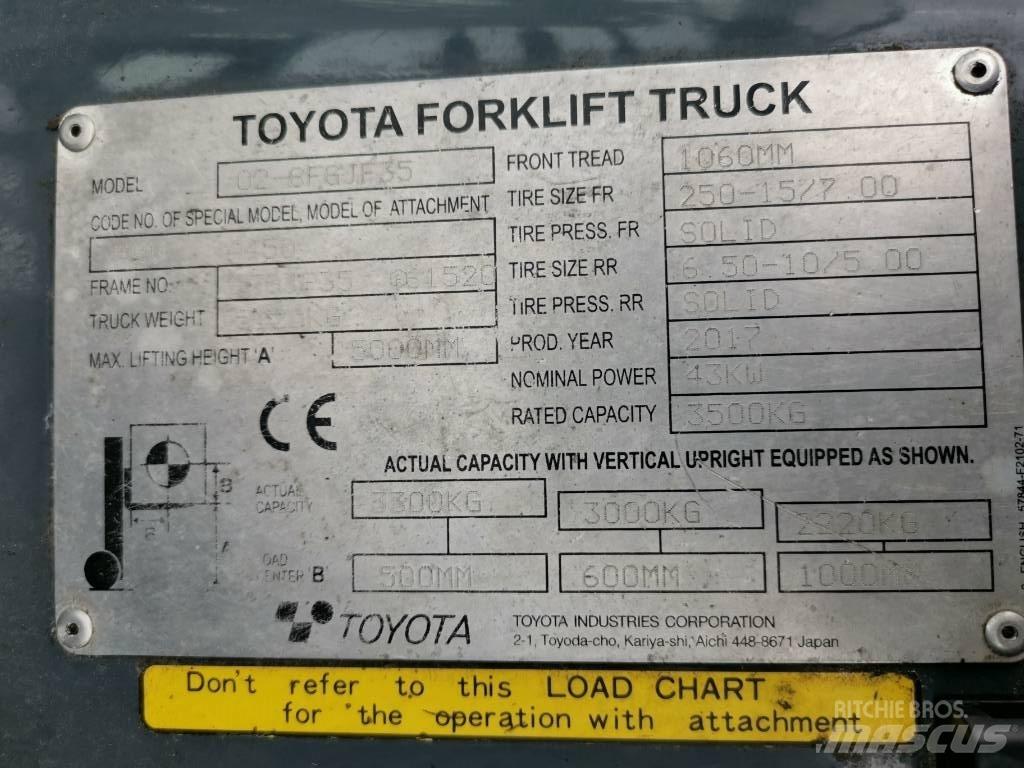 Toyota 02-8FGJF35 Camiones LPG