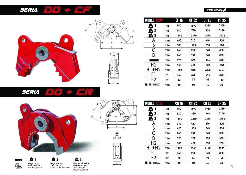  DEMOQ DD28 + CD Cortadoras