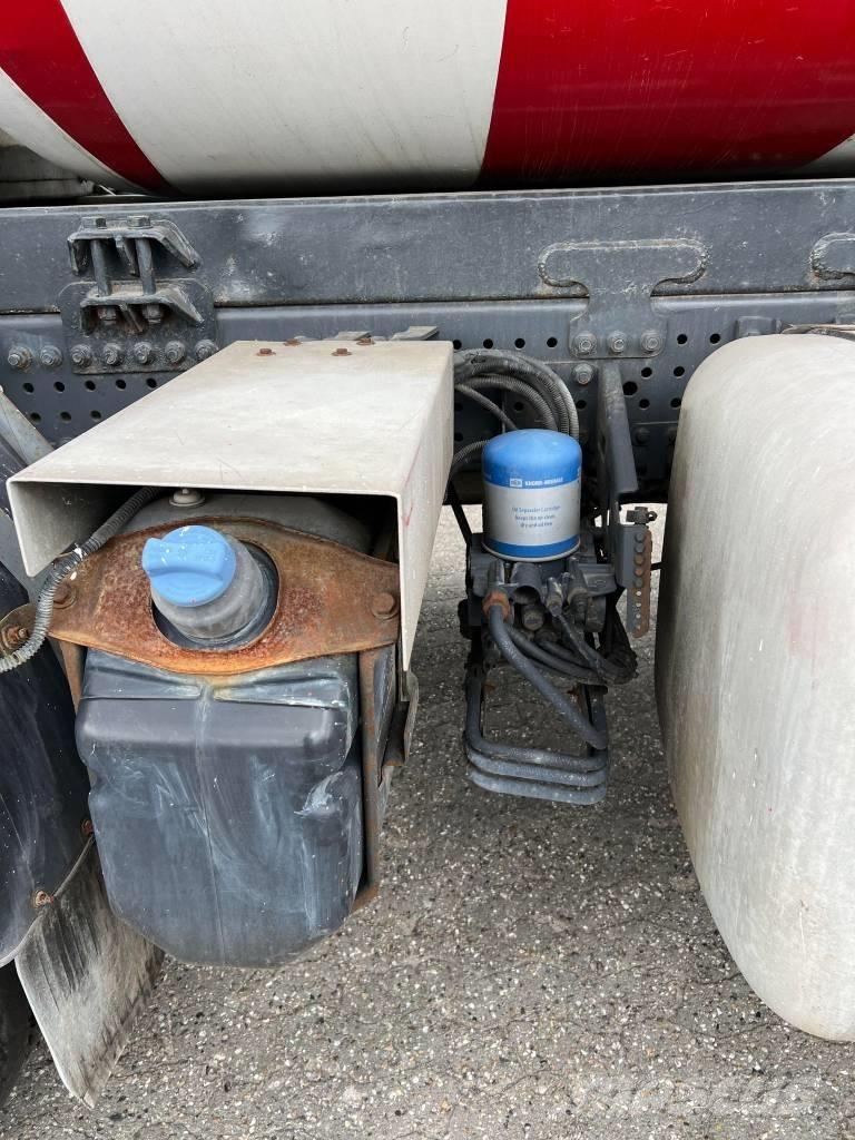 Mercedes-Benz 3248 Camiones de concreto