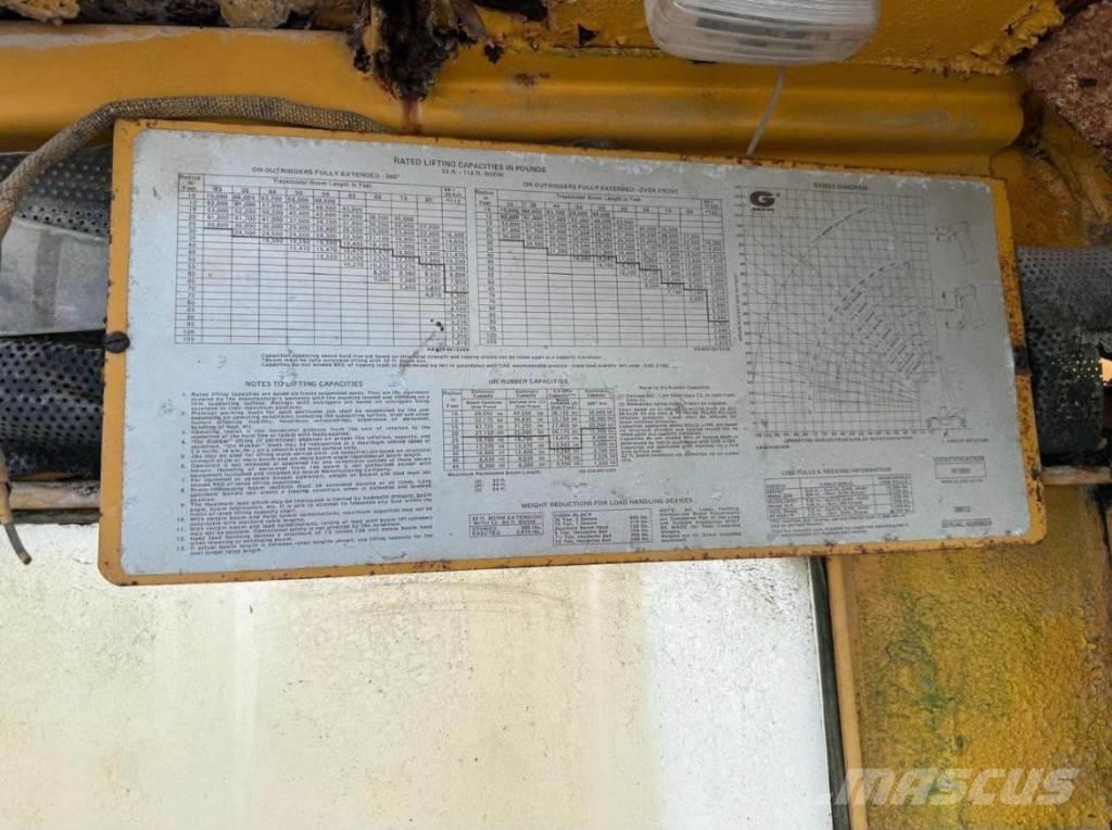 Grove RT 65 S Grúas todo terreno