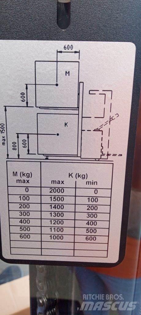 Toyota SWE160L Montacargas manual