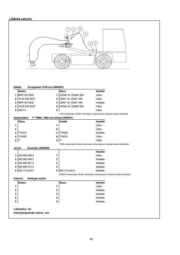  Liftec LTH 50R-9000 Remolques de cama baja